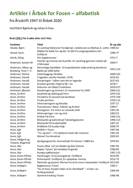 Årbok for Fosen – Årbokartikler Alfabetisk