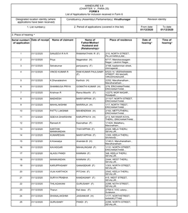 ANNEXURE 5.8 (CHAPTER V , PARA 25) FORM 9 List of Applications For