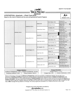 Pedigree Rating Scores - “Nicks”