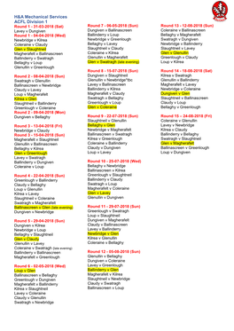 GAA Competition Report