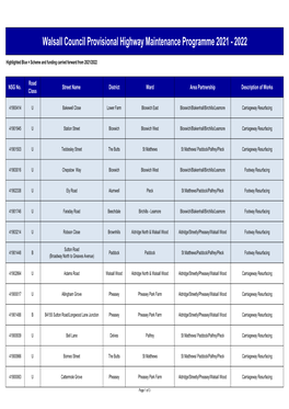 2021-2022 Works Programme.Xlsx