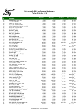 Grid Export Data