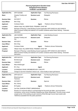 Planning Applications Decided Under Delegated Powers Between 01/09/2017 and 08/10/2017