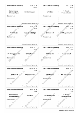 Goalscorers 39. BT-Mittelbaden-Cup No. 2, Gr