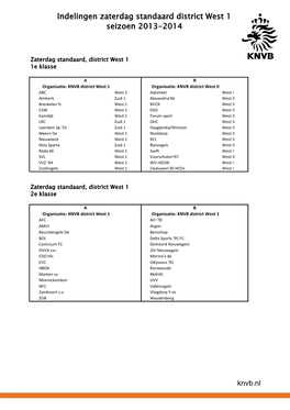 Indelingen Zaterdag Standaard District West 1 Seizoen 2013-2014