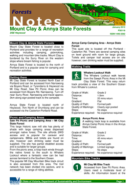 Mount Clay & Annya State Forests