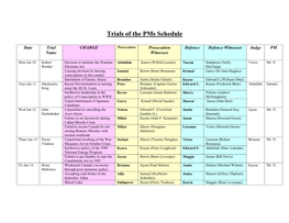 PERIOD 1 (CHONG): Trial of the Pms Schedule June 2006