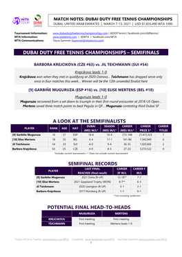 Dubai Duty Free Tennis Championships Dubai, United Arab Emirates | March 7-13, 2021 | Usd $1,835,490 Wta 1000