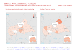 CENTRAL AFRICAN REPUBLIC, YEAR 2019: Update on Incidents According to the Armed Conflict Location & Event Data Project (ACLED) Compiled by ACCORD, 23 June 2020