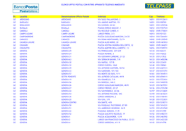 Elenco Uffici Postali Con Ritiro Apparato Telepass Immediato