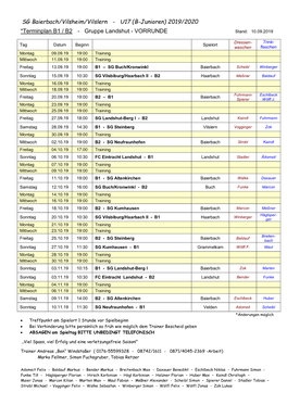 SG Baierbach/Vilsheim/Vilslern - U17 (B-Junioren) 2019/2020