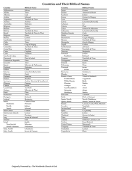 Countries and Their Biblical Names