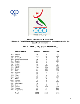 2001 L'édition De Tunis 2001 Est Aussi La Commémoration Du 50Ème Anniversaire Des Jeux Méditerranéens