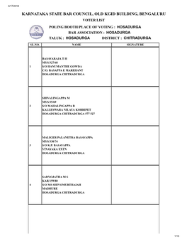 Voter List Poling Booth/Place of Voting: Hosadurga