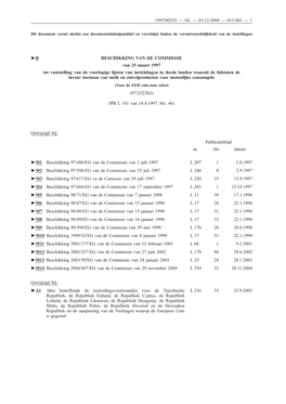 1997D0252 — Nl — 03.12.2004 — 013.001 — 1