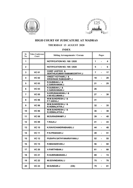 High Court of Judicature at Madras Thursday 13 August 2020 Index