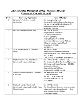 List of Nominated Members of DRUCC – Ahmedabad Division ( Term 01.08.2014 to 31.07.2016 )