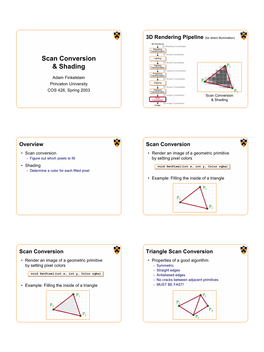Scan Conversion & Shading