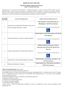 OBWIESZCZENIE Burmistrza Miasta I Gminy Nowy Korczyn Z Dnia 17 Kwietnia 2020 Roku