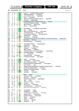 Amerika Longplay TOP 100 2019 / 50 14.12.2019