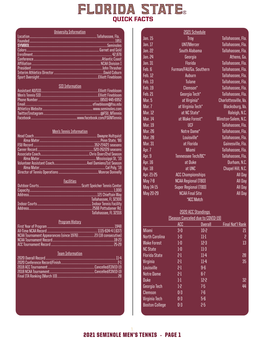 2021 Seminole Men's Tennis • Page 1 Quick Facts