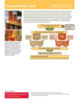 Honey and Maple Syrup Rules, Regulations, and License Requirements