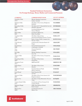 Standard Settlement Instructions for Foreign Exchange, Money Market and Commercial Payments