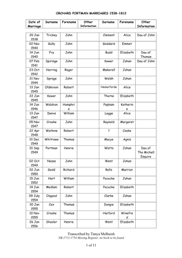 Orchard Portman Marriages 1538-1812