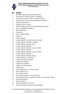 HENG HARDWARE ENGINEERING PTE LTD LISTS of PROJECTS USING HENG LIGHTNING PROTECTION SYSTEM Project Type: Airbase