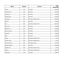 Copy of HHS Waivers