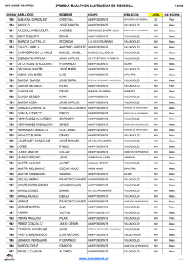2ª Media Marathon Santovenia De Pisuerga