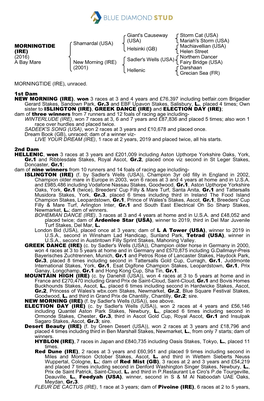 Tattersalls Catalogue Page