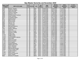 Ops Master Seniority List November 2020