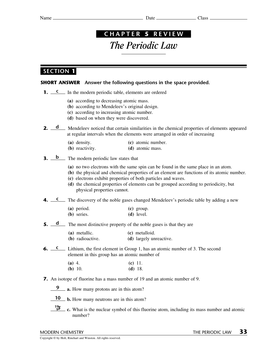 The Periodic Law