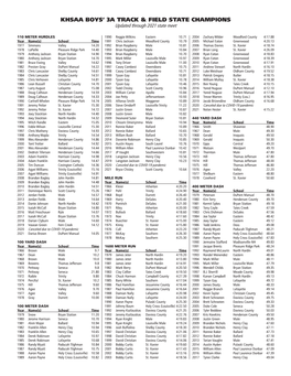 Khsaa Boys' 3A Track & Field State Champions