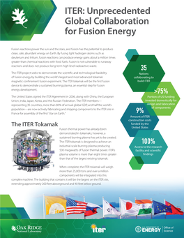 ITER Project for Fusion Energy