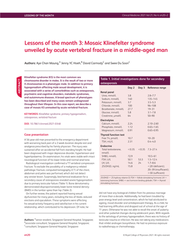 Mosaic Klinefelter Syndrome Unveiled by Acute Vertebral Fracture in a Middle-Aged Man