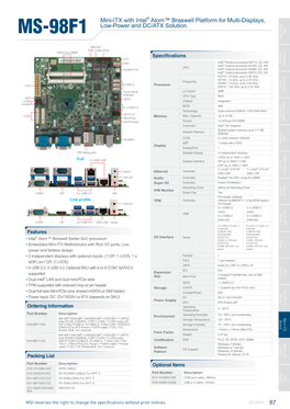 MS-98F1 Datasheet