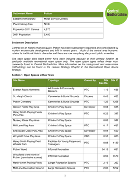 Potton Parish Schedule: Central Bedfordshire Leisure Strategy