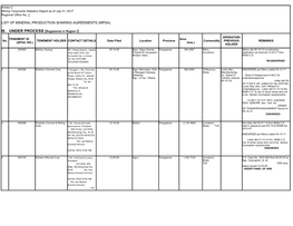 III. UNDER PROCESS (Registered in Region I) OPERATOR/ TENEMENT ID Area No