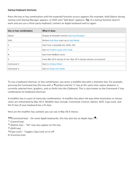 Startup Keyboard Shortcuts Press the Key Or Key Combination Until The