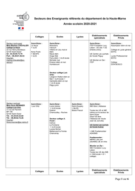 Secteurs Et Coordonnées Des Enseignants Référents