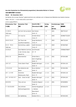 Übersetzte (Vom Deutsch Ins Chinesisch) Bücher in Taiwan