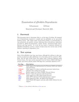 Examination of Gdesklets Dependencies