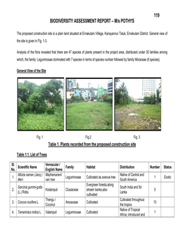 BIODIVERSITY ASSESSMENT REPORT – M/S POTHYS