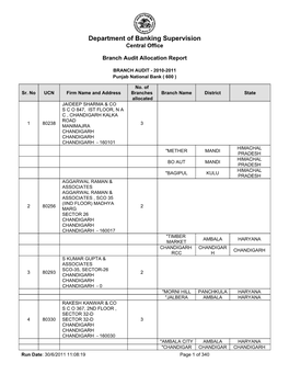 Punjab National Bank ( 600 )