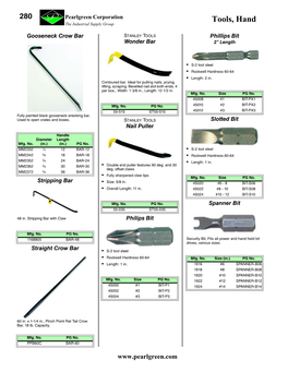 Hand Tools 8 21 12 Paginated.Fm