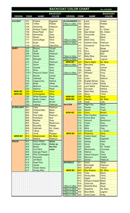 BACKCOAT COLOR CHART Rev 2/20/2008