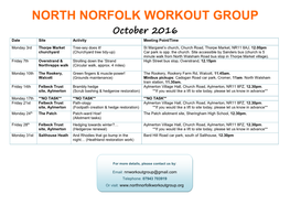 North Norfolk Workout Group