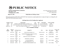 Media Bureau Call Sign Actions 10/07/2015